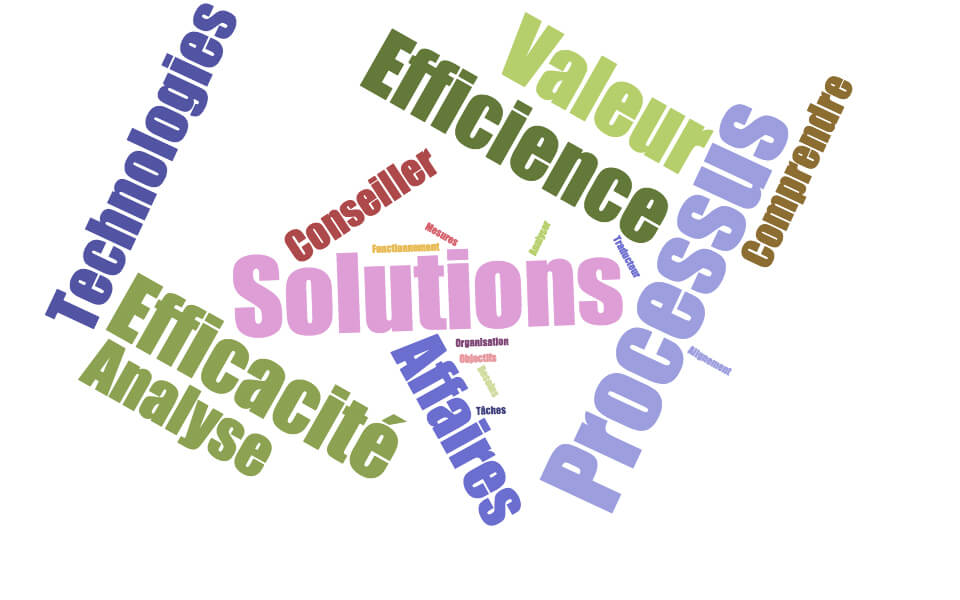 Qu’est-ce que l’analyse d’affaires?
